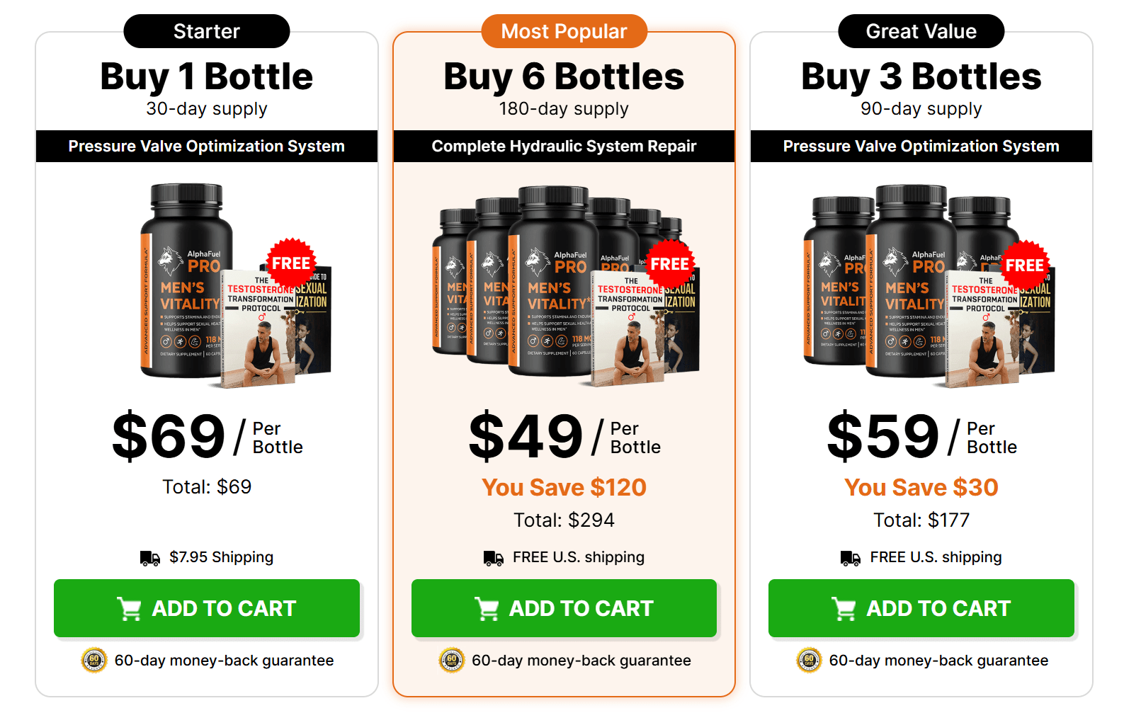 AlphaFuel Pro discount